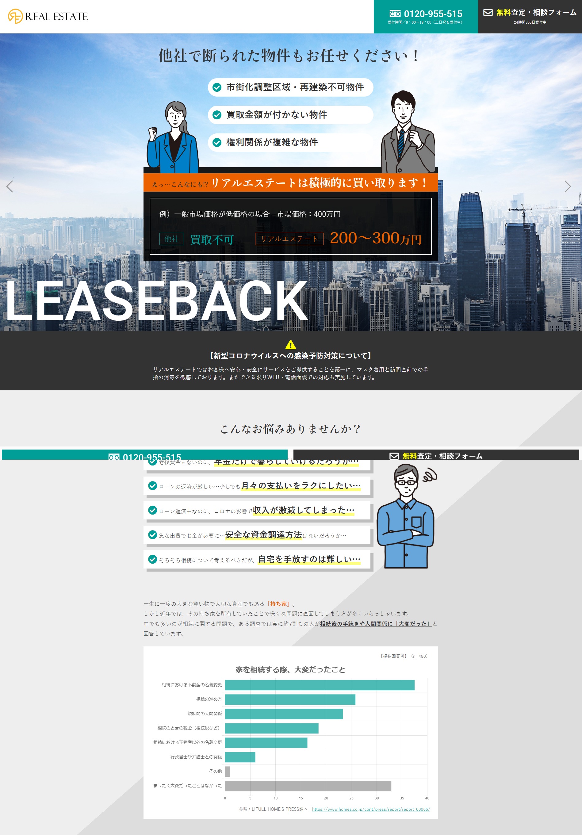 不動産のリースバック無料査定【リアルエステート】商品ページのヘッダー