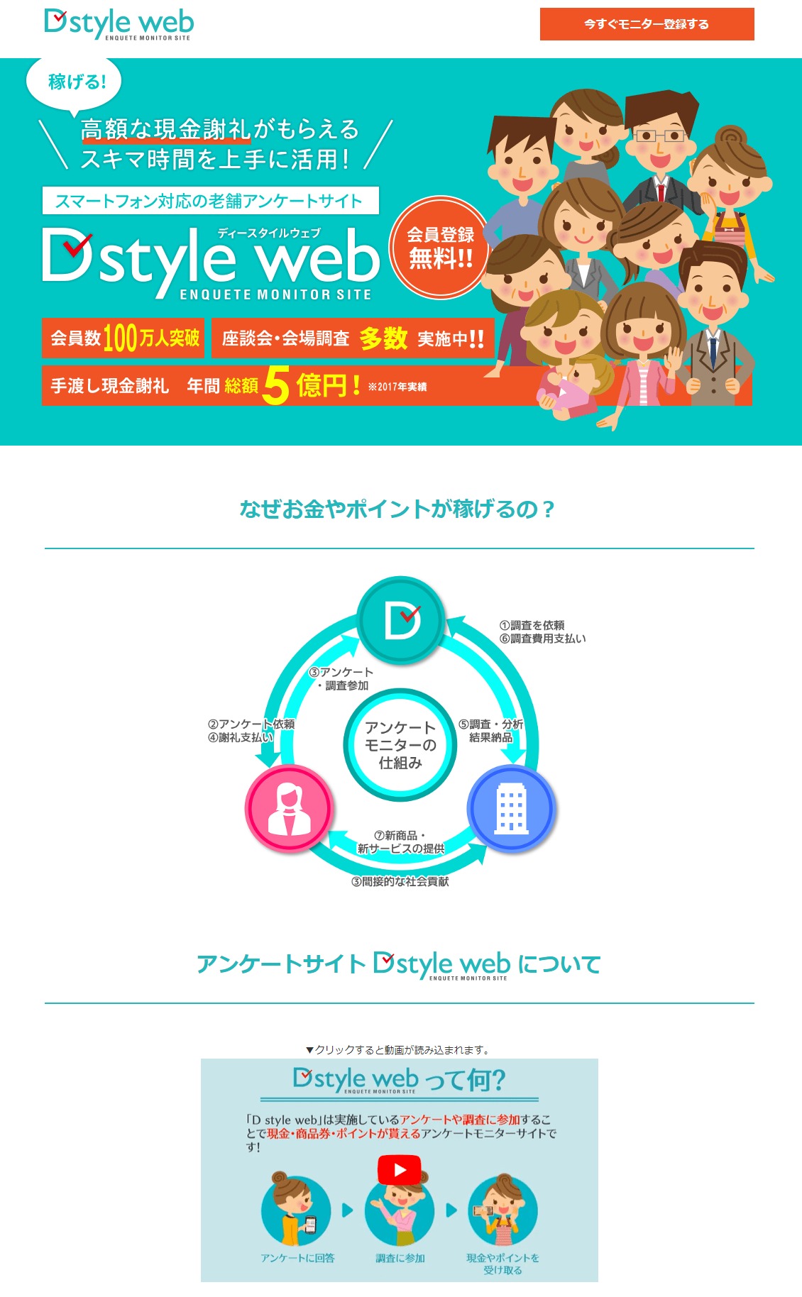 D style web商品ページのヘッダー